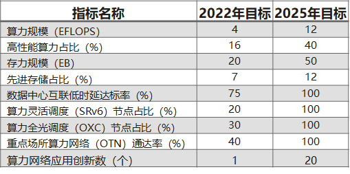 C114通信网-1.png