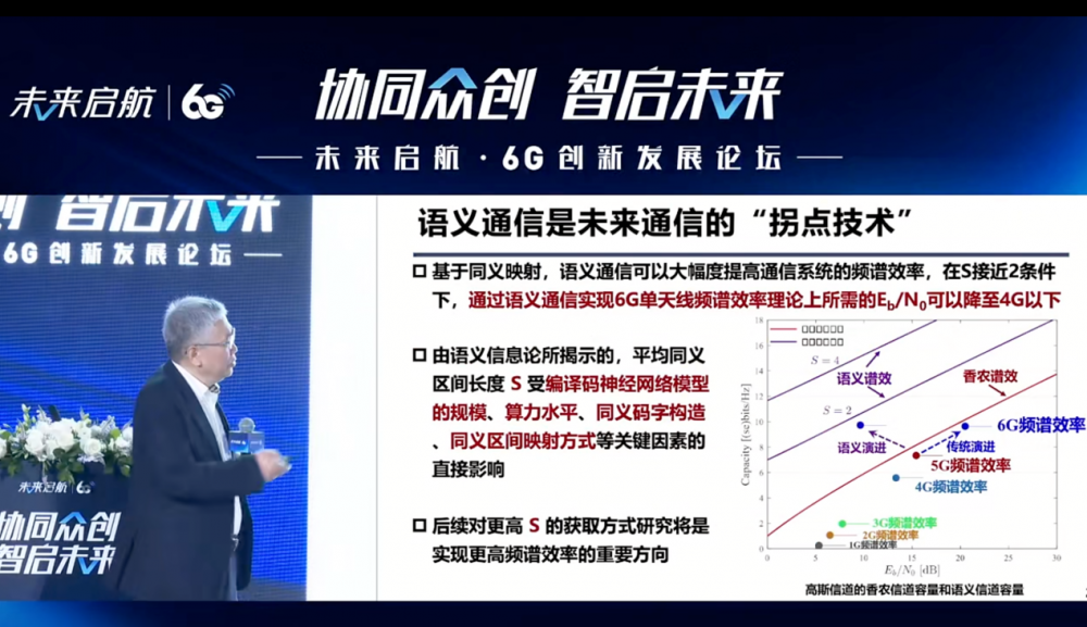 中国工程院院士张平：语义通信是未来通信“拐点技术” 