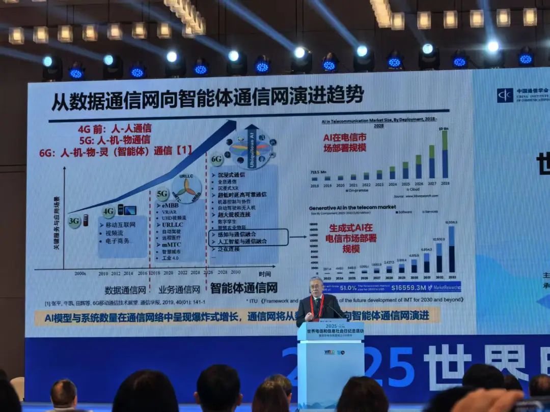 中国工程院院士张平：通信网将向智能体通信网演进 带来三大方式转变 