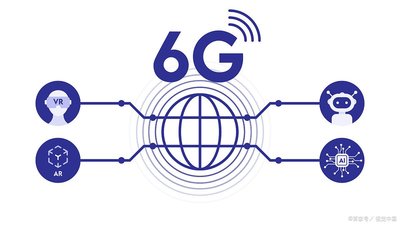 韩国三星与印度信实加强合作关系 重点聚焦AI数据中心与6G 